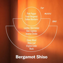 Load image into Gallery viewer, Bergamot Shiso Alchemy Candle