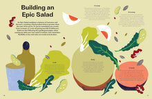Load image into Gallery viewer, Epic Salads: For Every Mood, Craving and Occasion