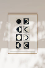 Load image into Gallery viewer, Moon Phases Art Print