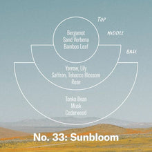 Load image into Gallery viewer, Sunbloom Candle