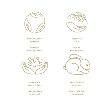 Load image into Gallery viewer, Eucalyptus &amp; Grapefruit Hand Soap