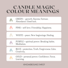 Load image into Gallery viewer, Candle Magic Colour Meanings